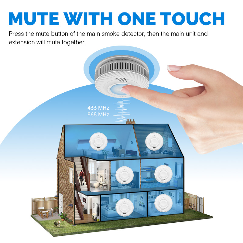 Умный беспроводной Wi-Fi детек – обзор и цена Smoke Detector Interconnected